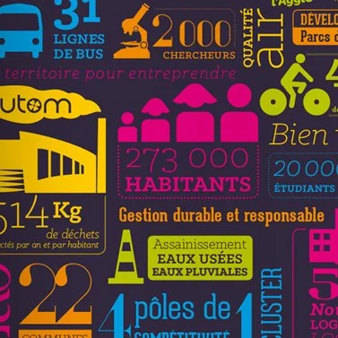 Rapport d'activité : l'exemple de l'Agglo d'Orléans