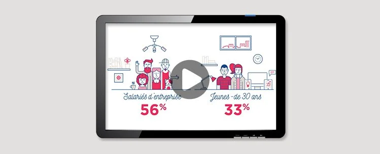 Un rapport d'activité original réalisé en print et en vidéo 2