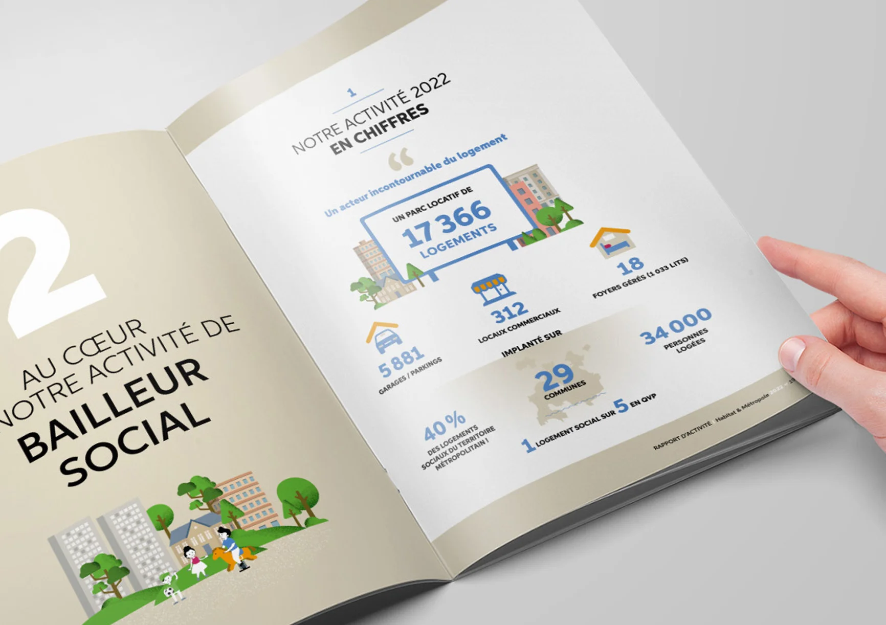 Une cohérence graphique entre le print et la vidéo
