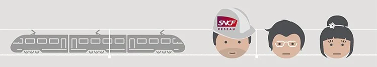 exemple-animation-video-motion-design-sncf-neologis
